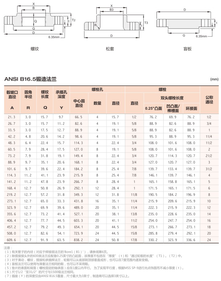 美标法兰6.jpg