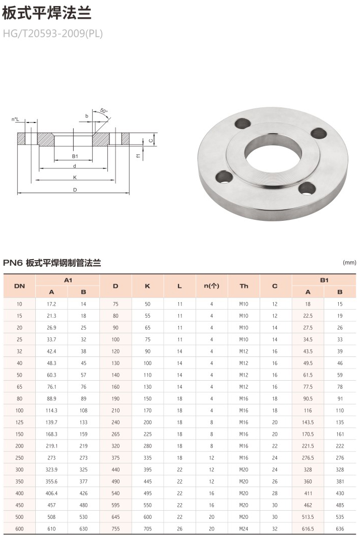 板式平焊法兰1.jpg